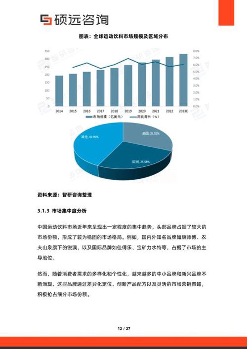 如何挑选一家合适的上海信息咨询公司