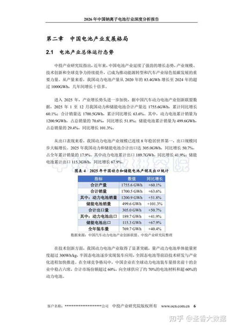 行业洞察:市场调研报告解读