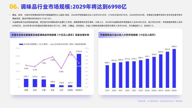 商务信息咨询选购指南:一站式解决你的企业难题